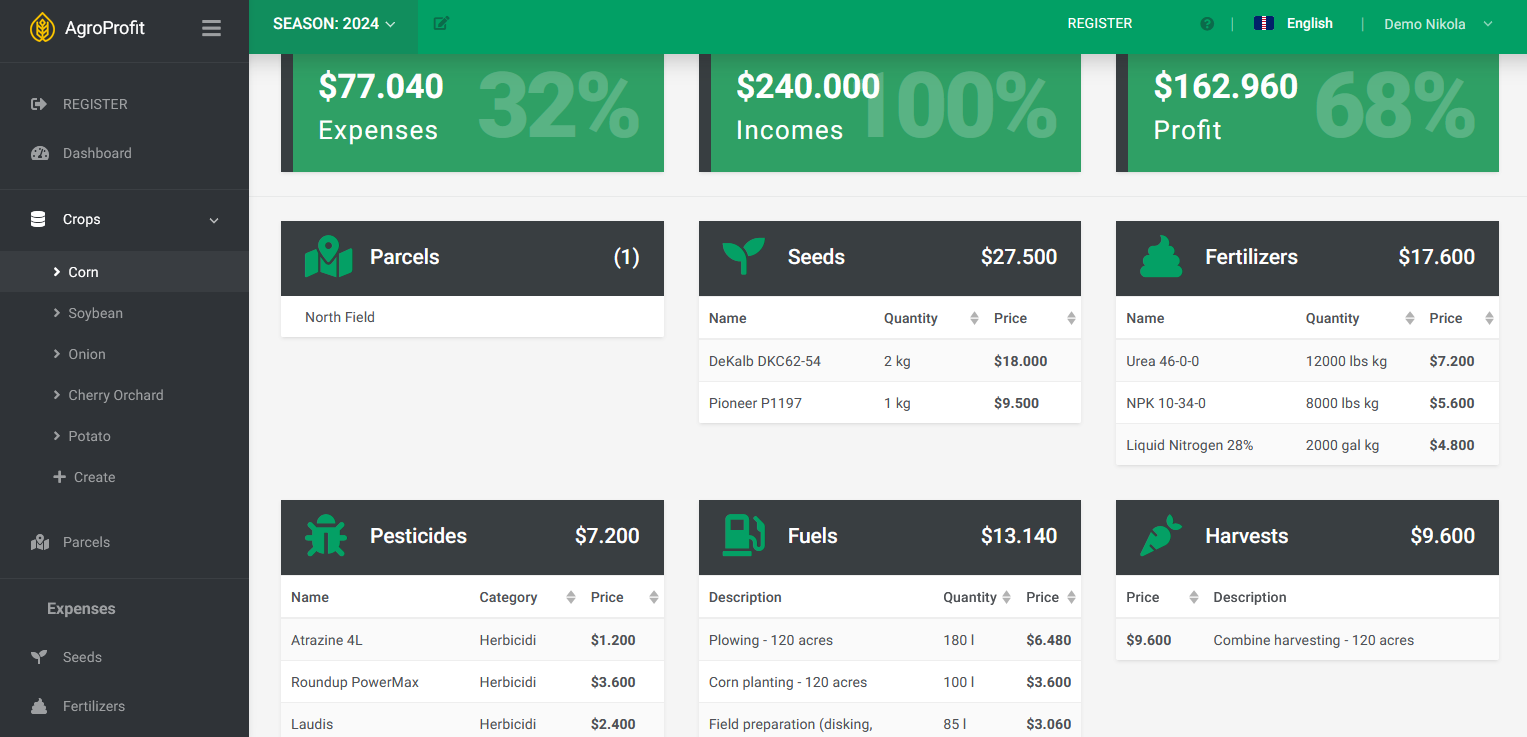 AgroProfit fuel and mechanization cost tracking