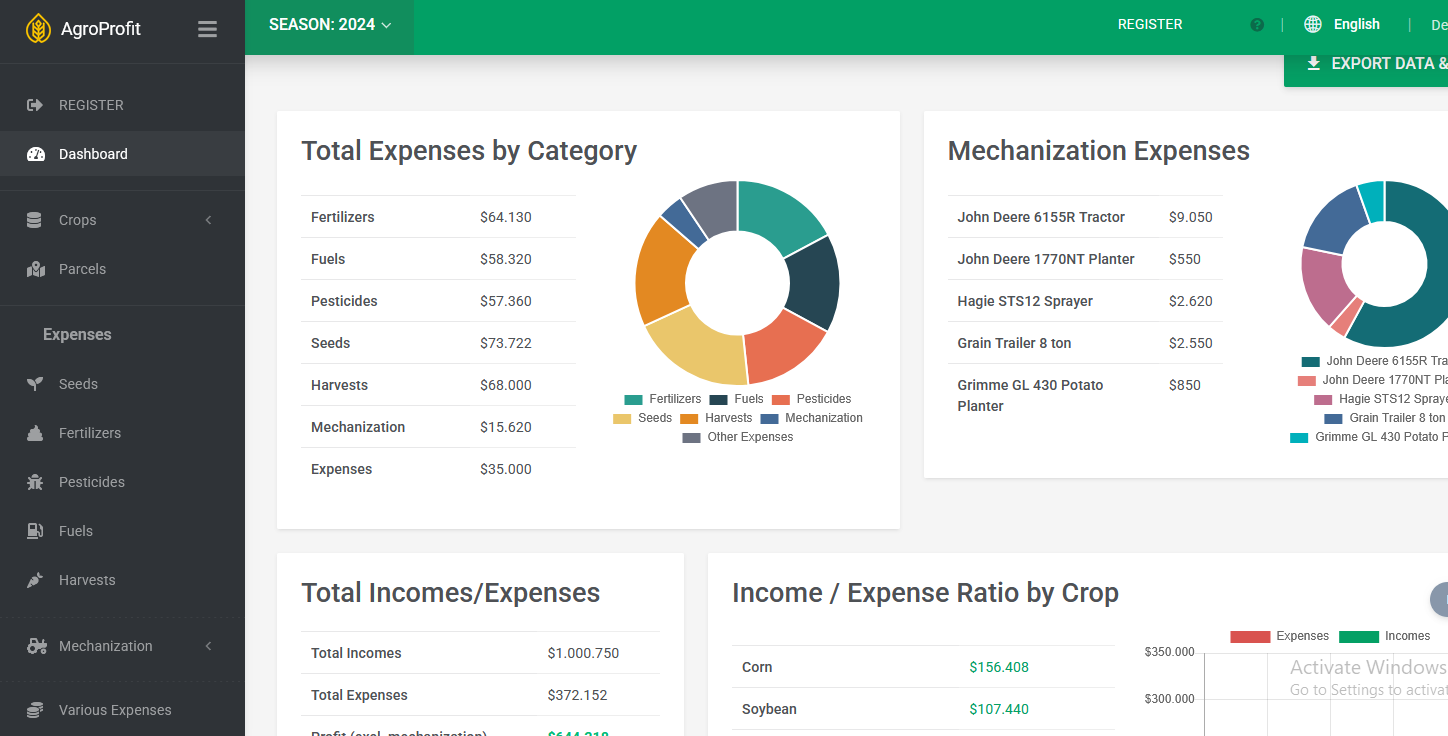 AgroProfit farm management dashboard screenshot