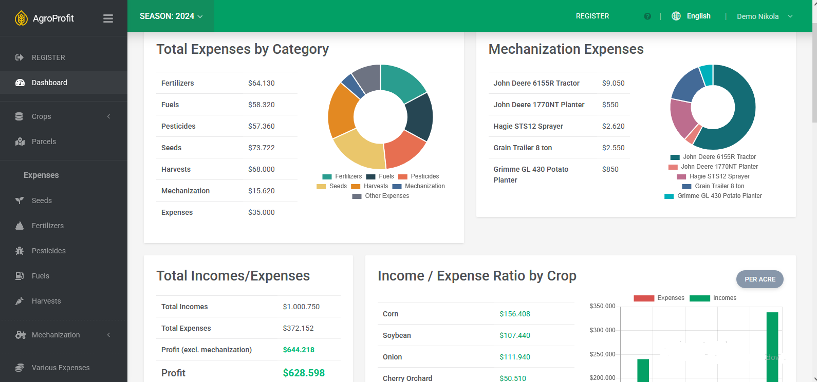 AgroProfit farm management platform main interface